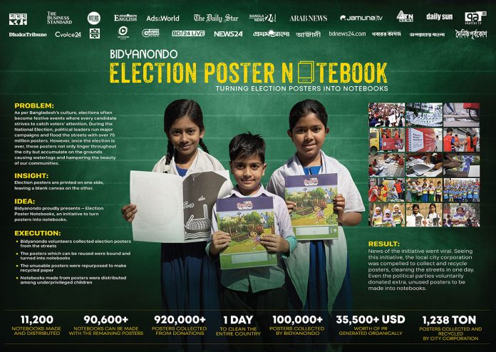 Asiatic MCL Bangladesh Collaborates with NGO Bidyanondo to Repurpose Election Posters into Sustainable Notebooks